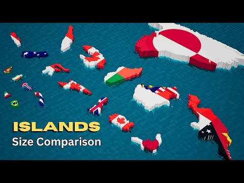 Islands Size Comparison #3dcomparison