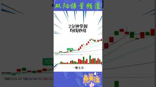 学2分钟就明白均线的妙用！#双阳倍量 #trending #stocktrading #倍量 #股票 #技术分析#股市 #股票教學 #股票投資#股市行情 #股市 行情 #均线大盘 #均线