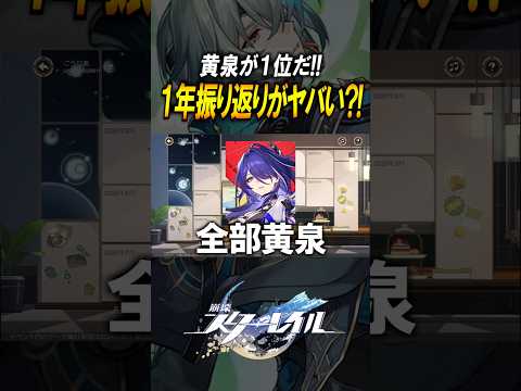 【崩壊スターレイル】一番使ったキャラは？！黄泉を使っていたはずだが？？？#shorts