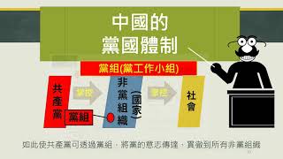 高中公民_中國的黨國體制_v1289
