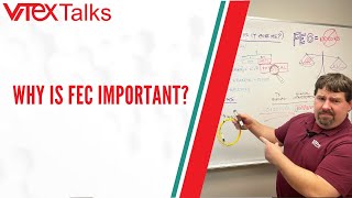 Vitex Talks | The pros & cons of Forward Error Correction in data center & telecom optical networks