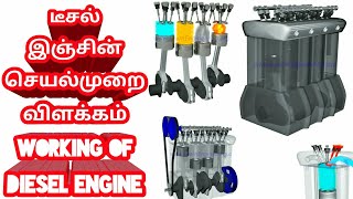 Working animation of diesel engine in Tamil |🚗 Vijayakrishna VK 🚗| learn in தமிழ் #education #tamil