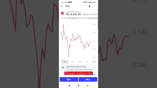 DFI Money Coins #cryptocurrency #dfimoney  #crypto