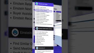 Einstein for Sales: 🚀 Top AI Features Unleashed! | GetGenerative.AI