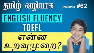 Promo: #62. How they are related? | English Fluency Development