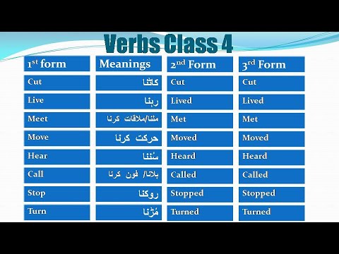 Verbs class 4. learn 3 forms of verbs in Urdu/Hindi. Knowledge for students