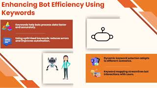 Automation Anywhere Training Documents 📄🚀 | Keyword Automation Training 🎯💡