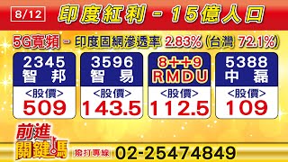 20240812 前進關鍵碼 #謝明欽 #前進關鍵碼 #聖科諾國際投顧