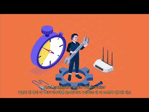 Understand How FDO Works in Less Than 2 Minutes | VinCSS IoT Security [English & Korean]