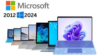 Microsoft Surface Over The Years 2012-2024