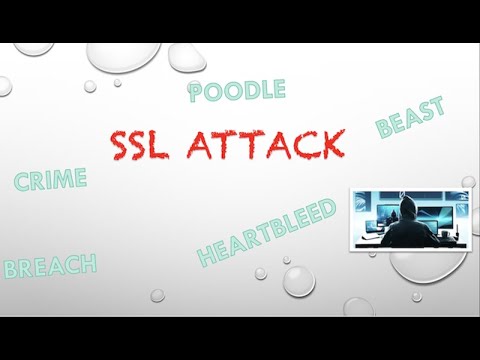 Secure windows server from SSL attack | POODLE | BEAST | BREACH | HEARTBLEED | CRIME