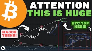 Bitcoin (BTC): The TOP Could Be Here.. Exact Price targets! Most Will Get This Wrong! (WATCH ASAP)