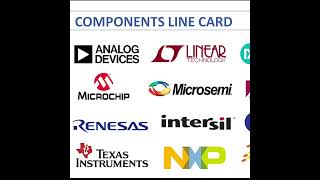 A3P1000-1FG256M Microchip Technology In Stock ZZX Electronics