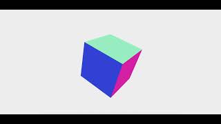 Rotating cube