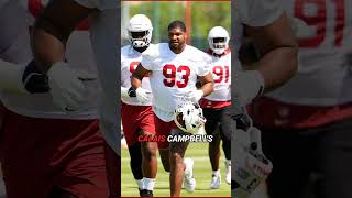 Did These 3 CARDINALS DESERVE Top 100 HONORS?! ⚡ #top100 #arizonacardinals #nfl #cardinals