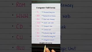 Computer Full-Forms 🔥 #english #grammar #education #learning