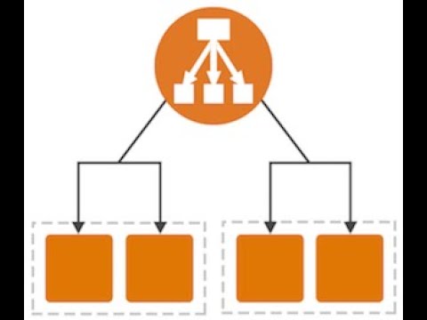 How to create Load Balancer on Amazon AWS