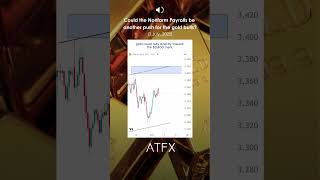 XAU/USD Analysis today: Could June Nonfarm Payrolls be another push for the gold bulls? | ATFX