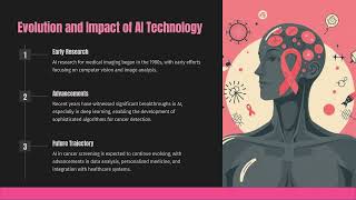 AI IN HEALTH CARE