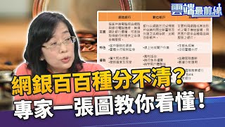 純網銀.數位銀.網路銀 分不清？ 專家一張圖教你看懂！｜雲端最前線 EP976精華