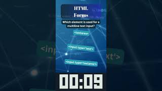 HTML Forms: Forming the Forms!