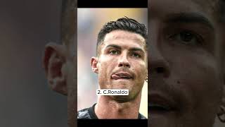 Top 3 Best football player in the world