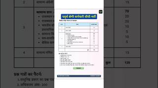 4th grade syllabus 2024 | 4th grade new syllabus 2025 | 4th grade syllabus change #syllabus #ekdweep