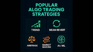 Top 5 Algo Trading Strategies for 2025 | Algorithmic Trading Explained #algotrading #optiontrading