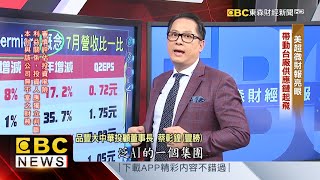 美超微擴大在台投資 法人看好台廠訂單可觀- 蔡彰鍠(豐勝)《57爆新聞》精選篇 網路獨播版