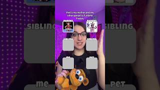 My Lore Accurate FNAF Family Tree #fnaf #fivenightsatfreddys #fnaflore