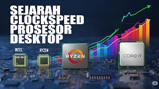 Desktop CPU Clockspeed Evolution: From Intel 4004 to Ryzen & Core i9