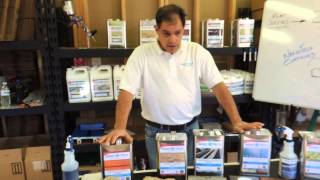 NanoTech Coatings Demo