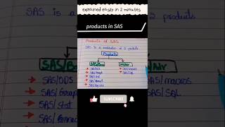 Product of sas part-2 #sasprogramming #learnsas #sas #sasusers
