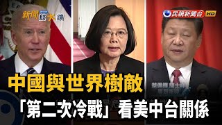 中國與世界樹敵 「第二次冷戰」看美中台關係－民視新聞