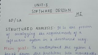Unit-3 One shot of Software Design | Quick Revision | PYQs | Easy Explanation [Hindi]