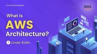 What is AWS Architecture? | How AWS Architecture Works Under 3 Min! |The Knowledge Academy