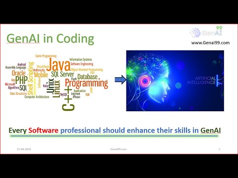 Generative Artificial Intelligence Mastery: Transforming Software Development with AI
