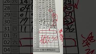 今彩539｜孤支｜牛哥539｜2025年8月2日（六）今彩539孤支版路分析（1）｜#539