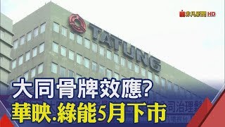 大同怎麼了?財報創百年最慘 市場派再放話│非凡新聞│20190328