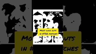 Most duck outs in #T20 matches #cricket #t20format #shorts
