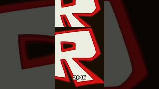 roblox 2015-2025