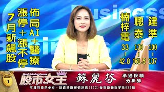 20230721 1100 蘇麗芬 股市女王