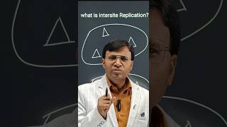 intersite domain replication #ytshorts #youtubeshorts #education #icntgyan