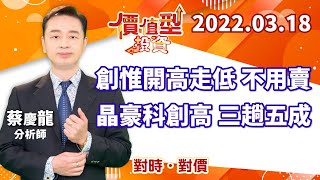 20220318｜創惟開高走低不用賣 晶豪科創高三趟五成｜蔡慶龍 分析師｜價值型投資