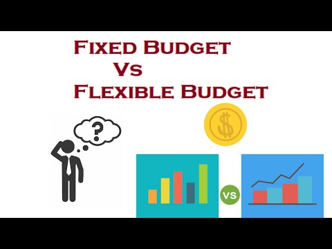 Fixed v/s flexible budget 15 points|cost management|bba|bcom|mcom|pyq #costmanagement #pyq #trending