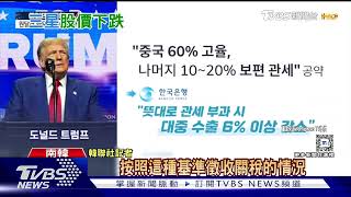 三星晶片良率太低遇瓶頸  股價一度跌破五萬台幣大關｜【金臨天下X十點不一樣】20241115