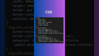 html css page loader small project || page loader  ||  #htmltutorial #coding #webdesign