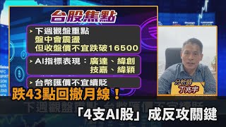 台股看民視／小跌43點回撤月線！專家點名「4支AI股」扮演反攻關鍵－民視新聞