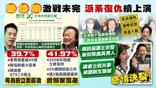 【每日必看】初選民調王世堅贏了 何志偉喊大局為重｜王世堅出線 侯漢廷:未來藍贏的機會不大 20230421 @中天新聞CtiNews