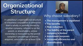 BWBB3033 ASSIGNMENT 2: INTERNATIONAL BANKING BUSINESS (UNITED STATES)